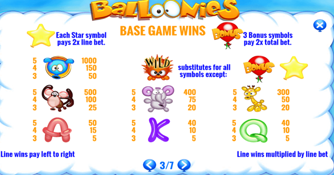 Media in game Balloonies balloonies paytable