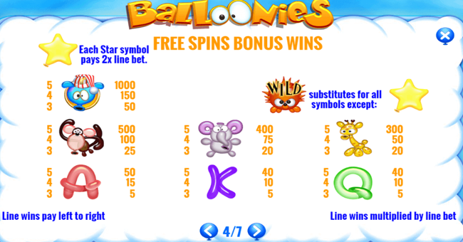 Media in game Balloonies balloonies paytable2