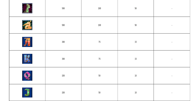 Media in game Crown of Egypt crown of egypt paytable8