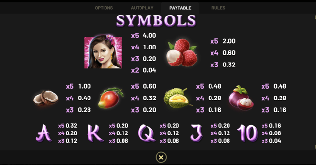 Media in game Thai Blossoms thai blossoms 2